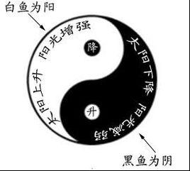 國學之母 國學之母