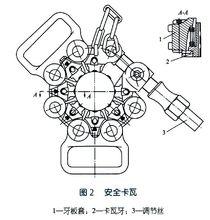卡瓦[井口懸持鑽具]