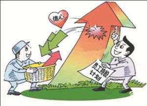 職工持股制度 職工持股制度