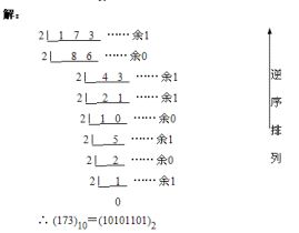 十進制轉二進制 十進制轉二進制