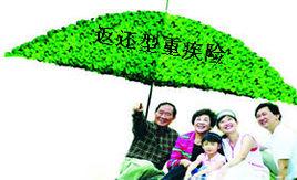 返還型重疾險 返還型重疾險