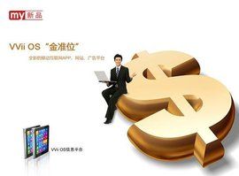 互動行銷 互動行銷