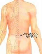氣海俞穴