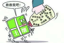 生物淋洗法 生物淋洗法