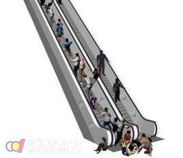 電梯國標 電梯國標