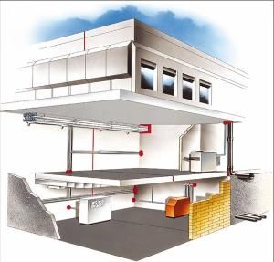 建築防火 建築防火