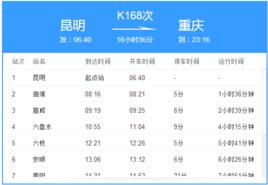 K168次列車 K168次列車
