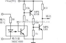 光電隔離 光電隔離