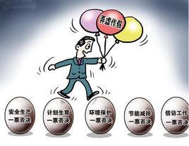 一票否決制 一票否決制