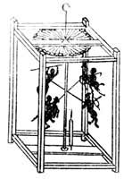 中國古代飛行技藝 中國古代飛行技藝
