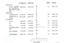 利司那肽注射液