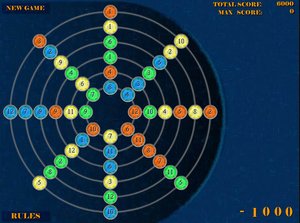 數字蜘蛛網遊戲 數字蜘蛛網遊戲