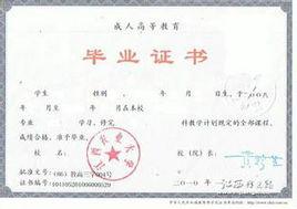 脫產專升本 脫產專升本