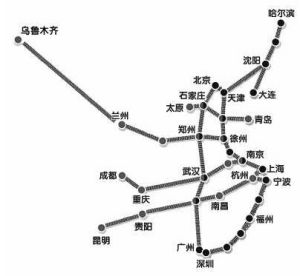 中國高鐵版圖 中國高鐵版圖