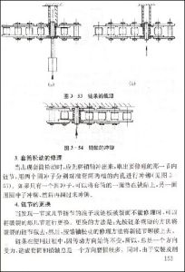 《機車維修入門》