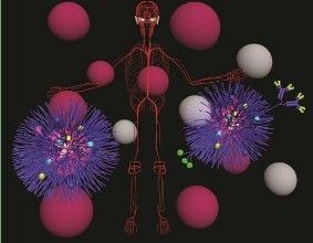 納米粒子彩色三維圖像 納米粒子彩色三維圖像