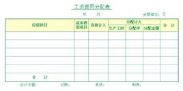 工資費用分配表 工資費用分配表