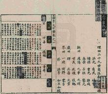 鐵路前李村圖冊