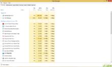 windows任務管理器