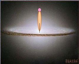 光磁共振法 光磁共振法