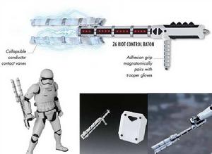 Z6防暴警棍 Z6防暴警棍