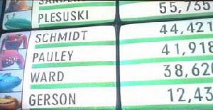 (圖)《怪物公司》