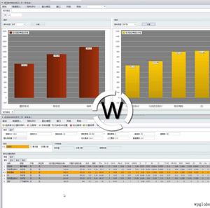 鐵前原料配比最佳化工具 鐵前原料配比最佳化工具