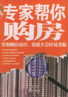 專家幫你購房