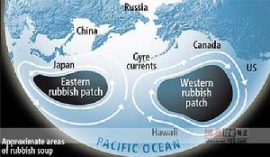類丟棄的垃圾受洋流作用，在太平洋上形成了一個巨大的“塑膠漩渦”