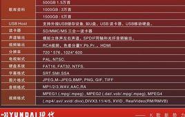 萬利達點歌機 萬利達點歌機