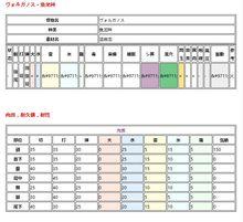 熔岩龍[《怪物獵人》遊戲系列中的怪物]