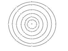 圖4.南宋丁易東太衍五十圖