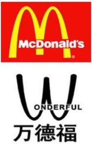 近似商標 近似商標