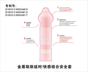 延時G點刺激安全套