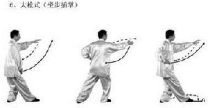 霍式八極拳