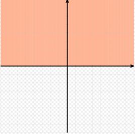 上半平面 上半平面