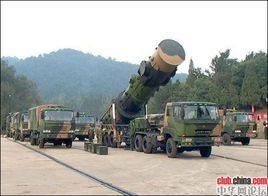 軍事裝備學 軍事裝備學