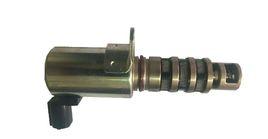 凸輪操縱閥 凸輪操縱閥