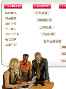 職業發展 職業發展