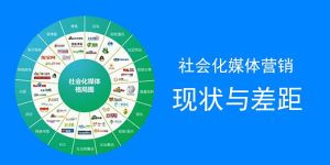 早期社會化 早期社會化