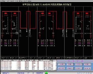 軟體畫面 主接線圖畫面