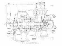 給水泵汽輪機結構圖