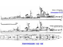科特林級驅逐艦線圖