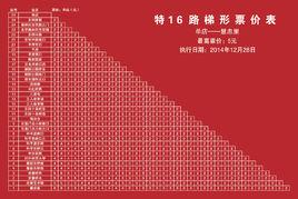 北京公交特16路 北京公交特16路