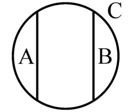 反對關係 反對關係