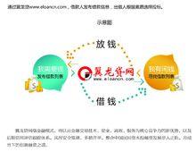 平台借款放貸示意圖