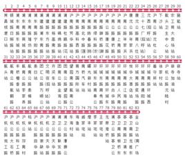 上海公交浦衛專線 上海公交浦衛專線