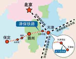 津保鐵路 津保鐵路