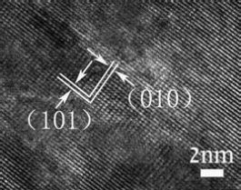HRTEM HRTEM