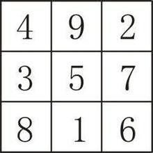 九宮算 九宮算